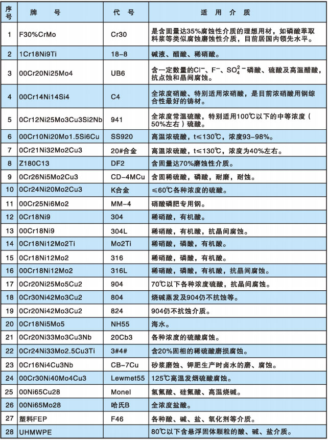 双吸离心半岛线上官网（中国）官方网站